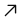 View More
