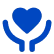 Trusted Support